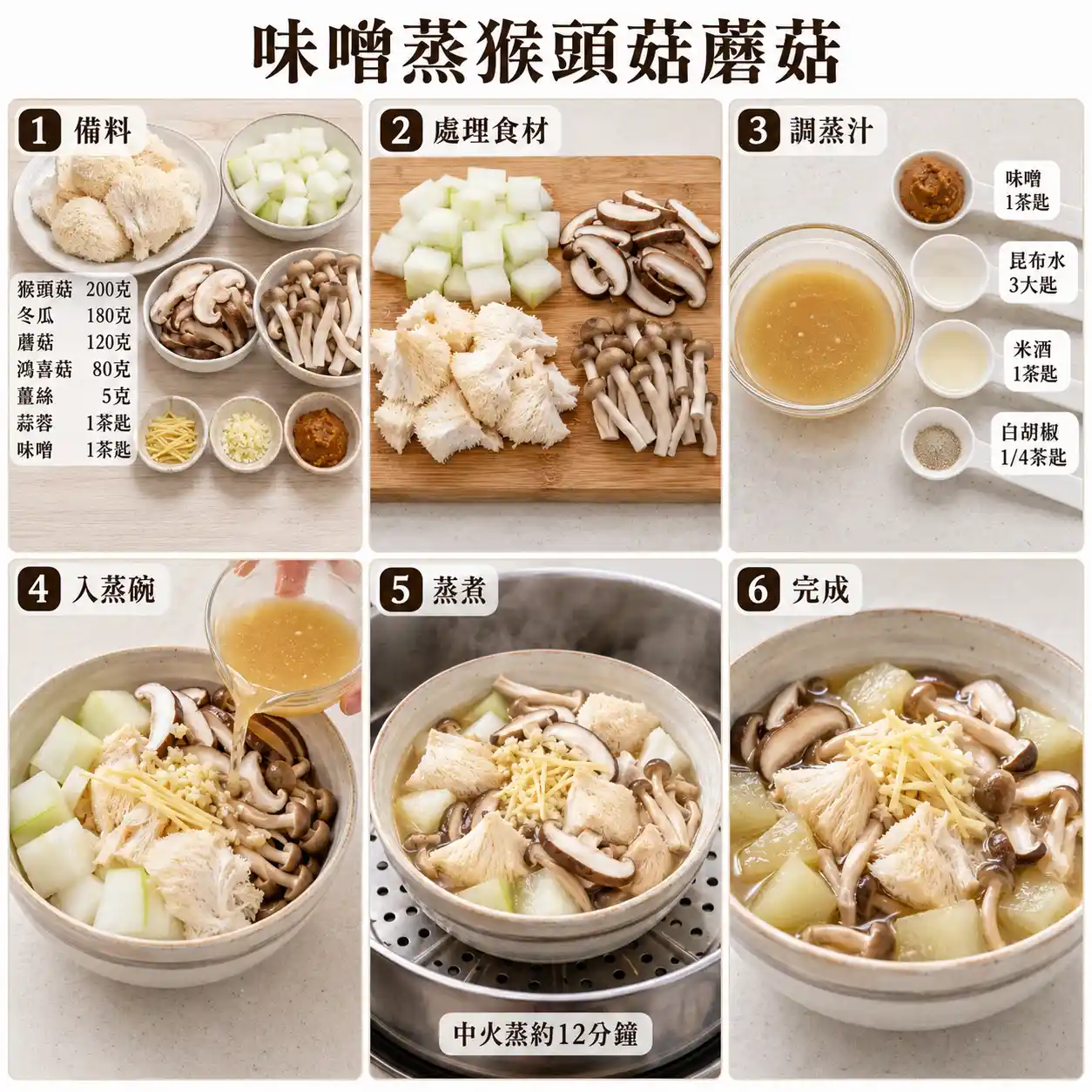 食譜教學圖
