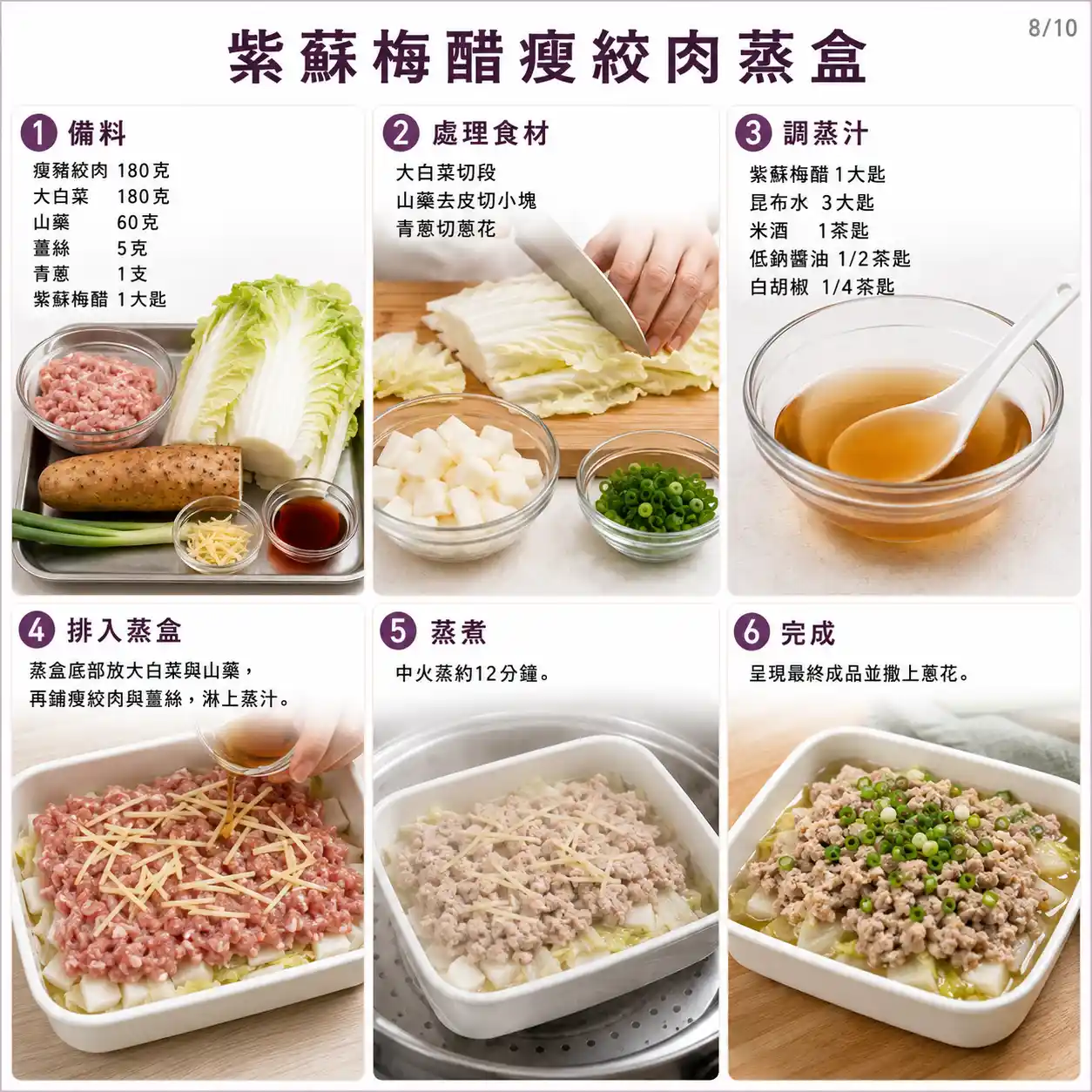食譜教學圖
