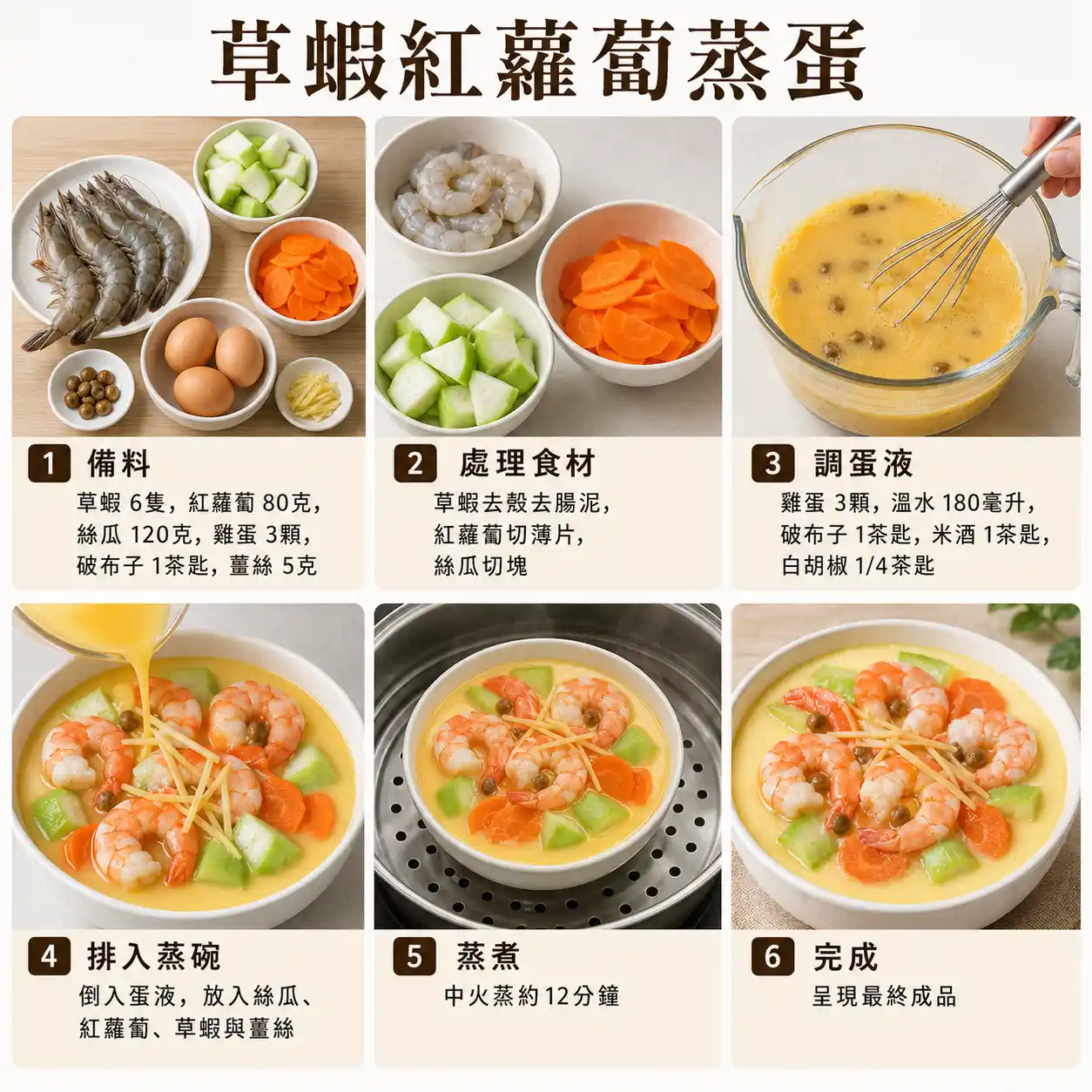 食譜教學圖