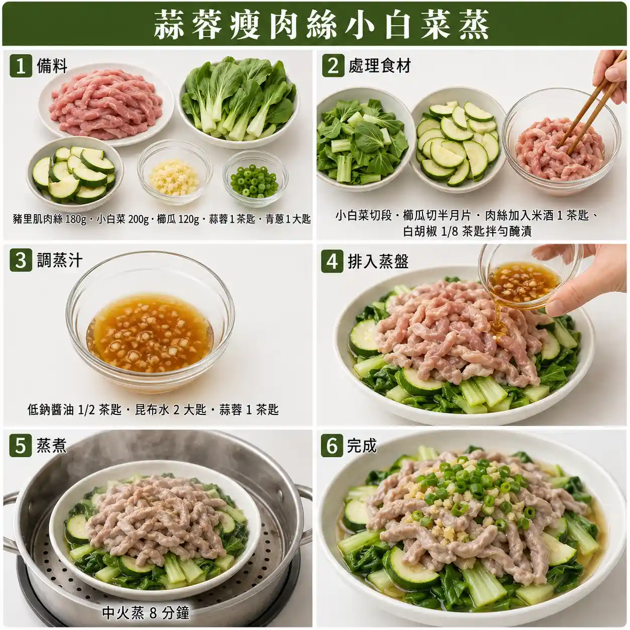 食譜教學圖