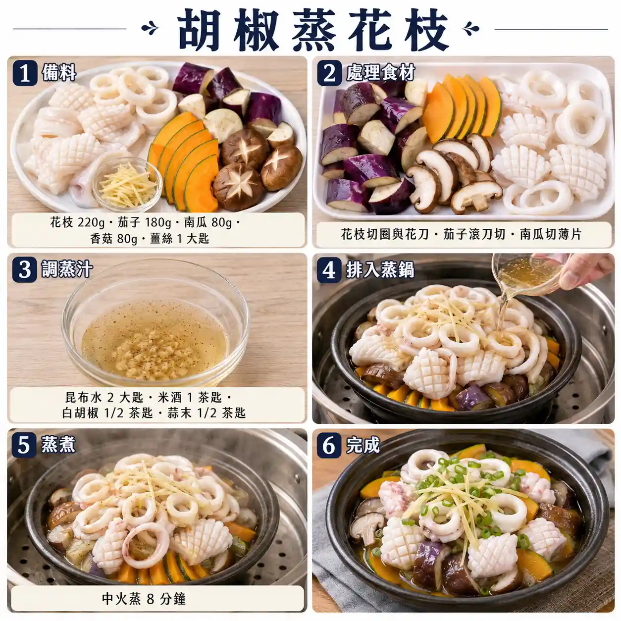 食譜教學圖