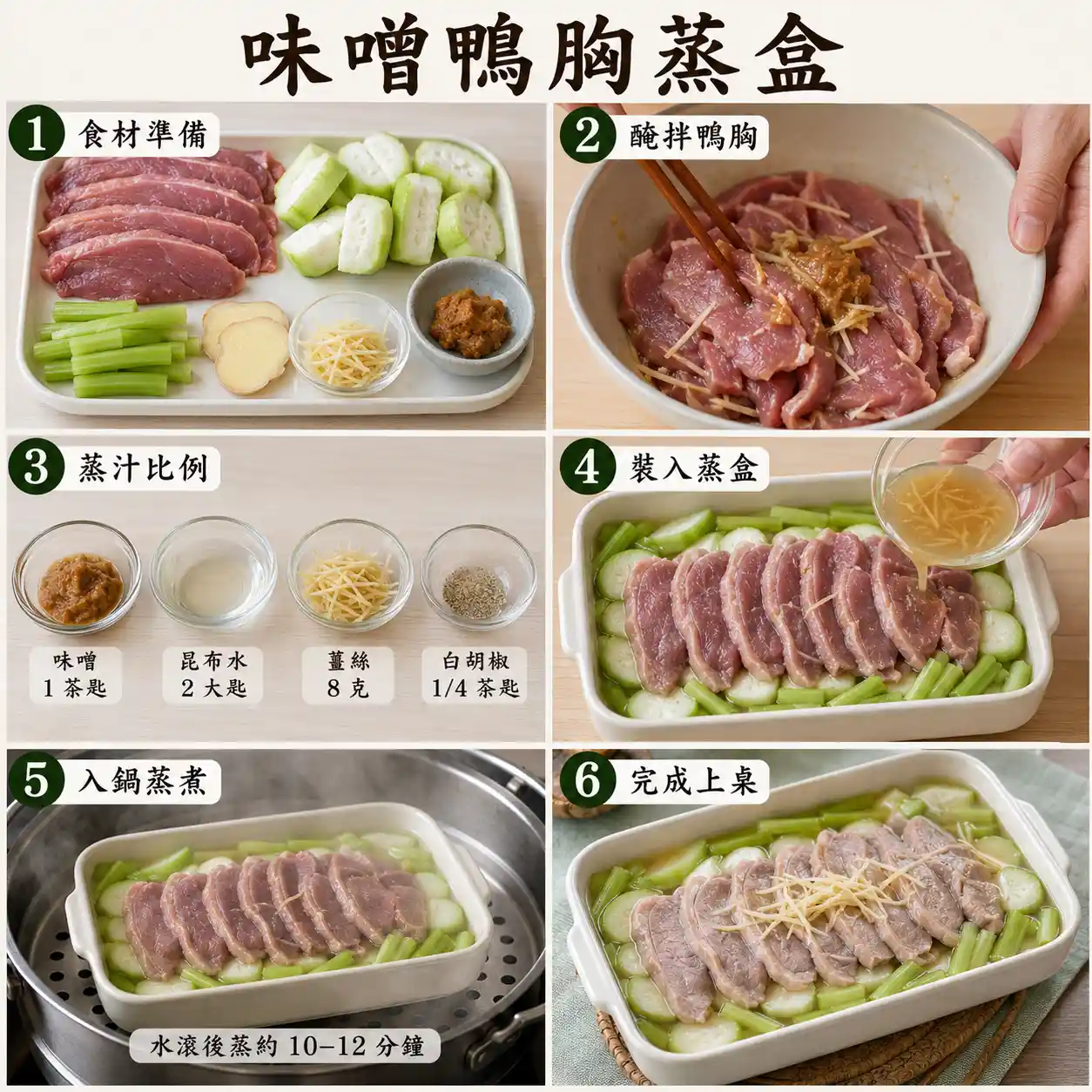 食譜教學圖