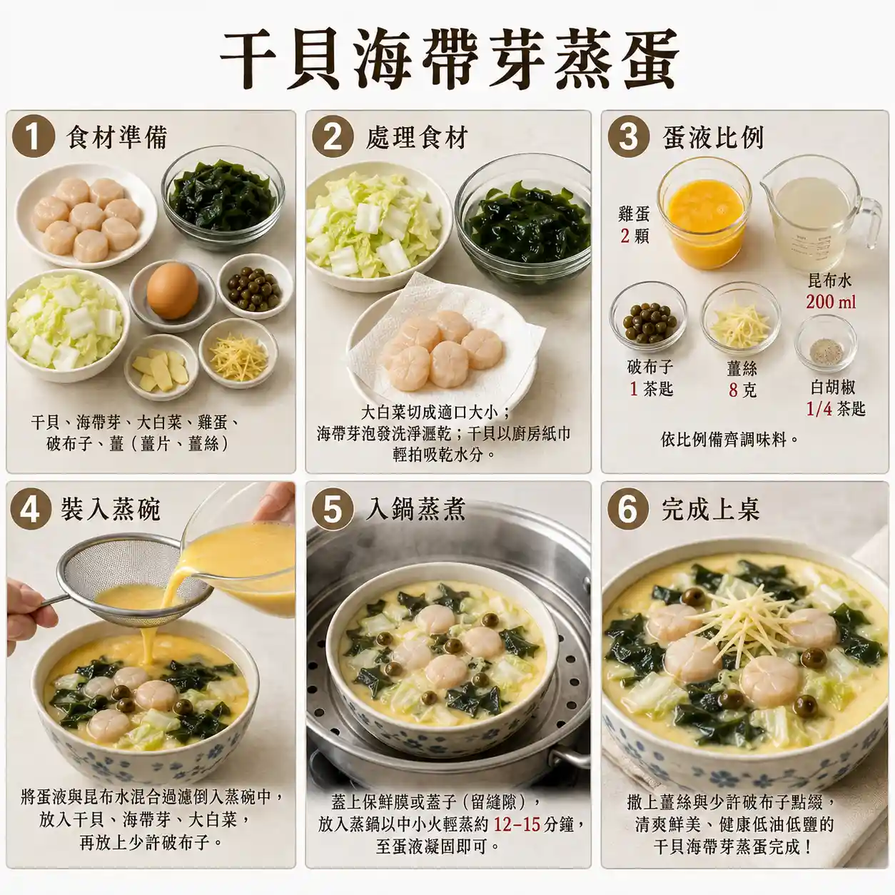 食譜教學圖