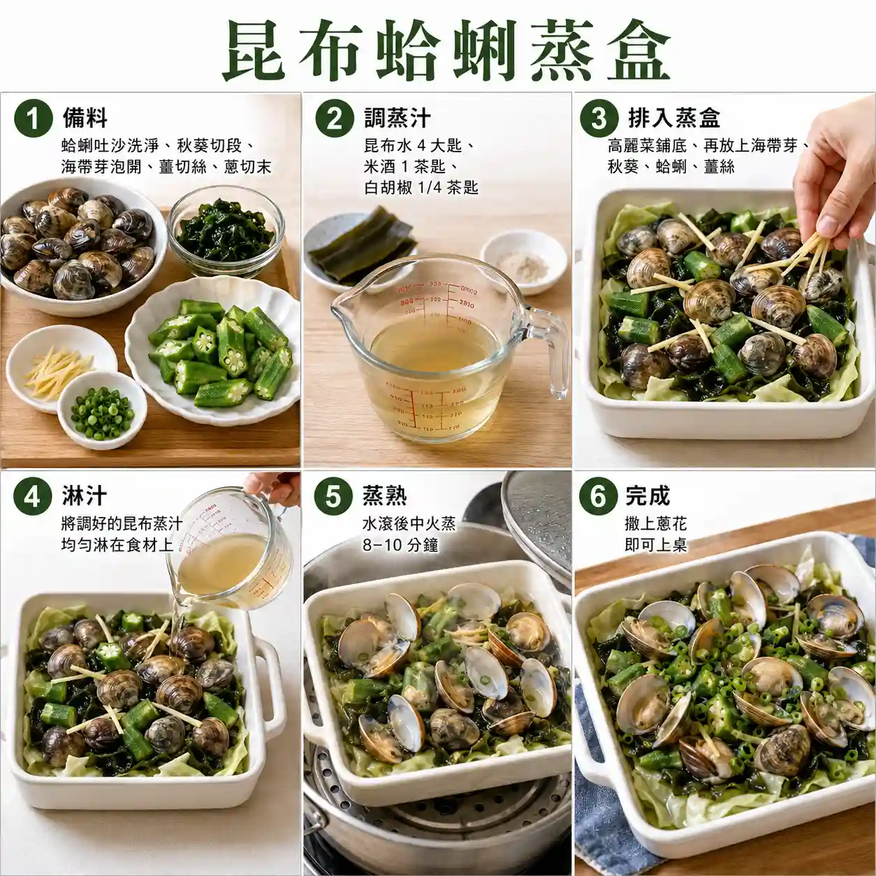 食譜教學圖