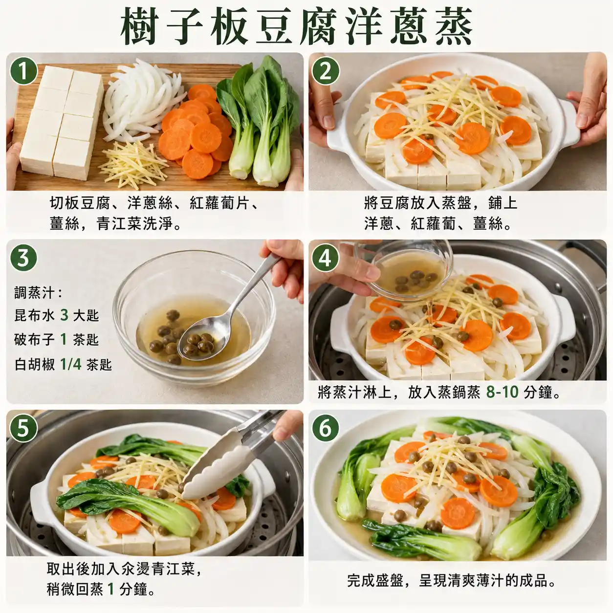 食譜教學圖