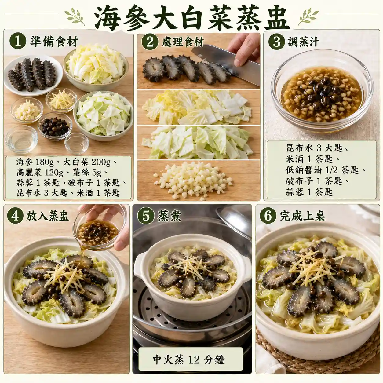 食譜教學圖