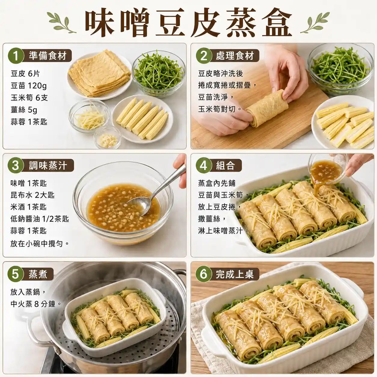 食譜教學圖