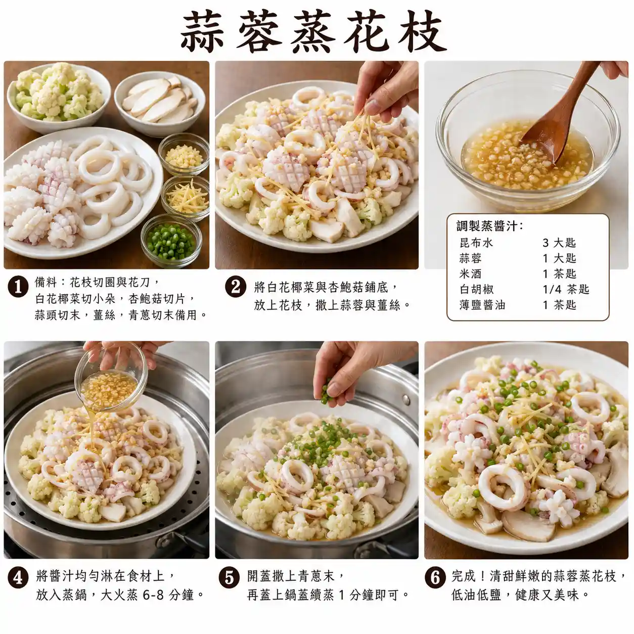 食譜教學圖