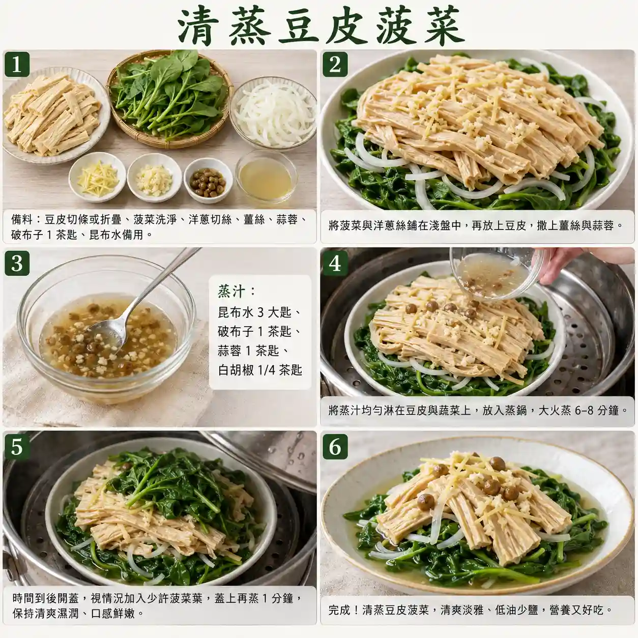 食譜教學圖