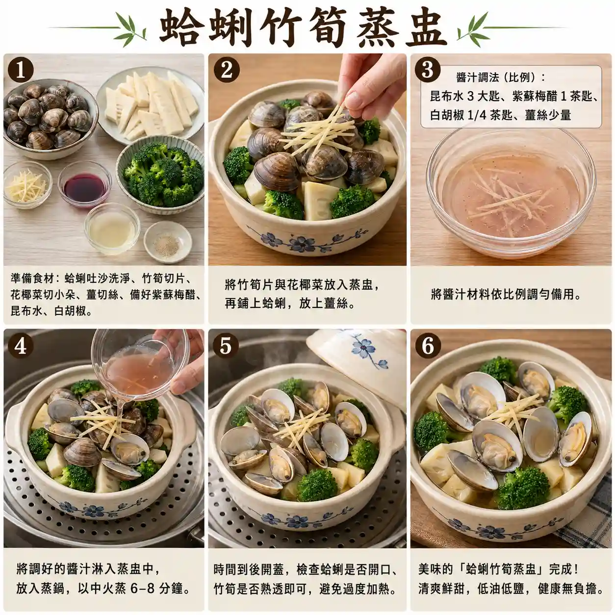 食譜教學圖