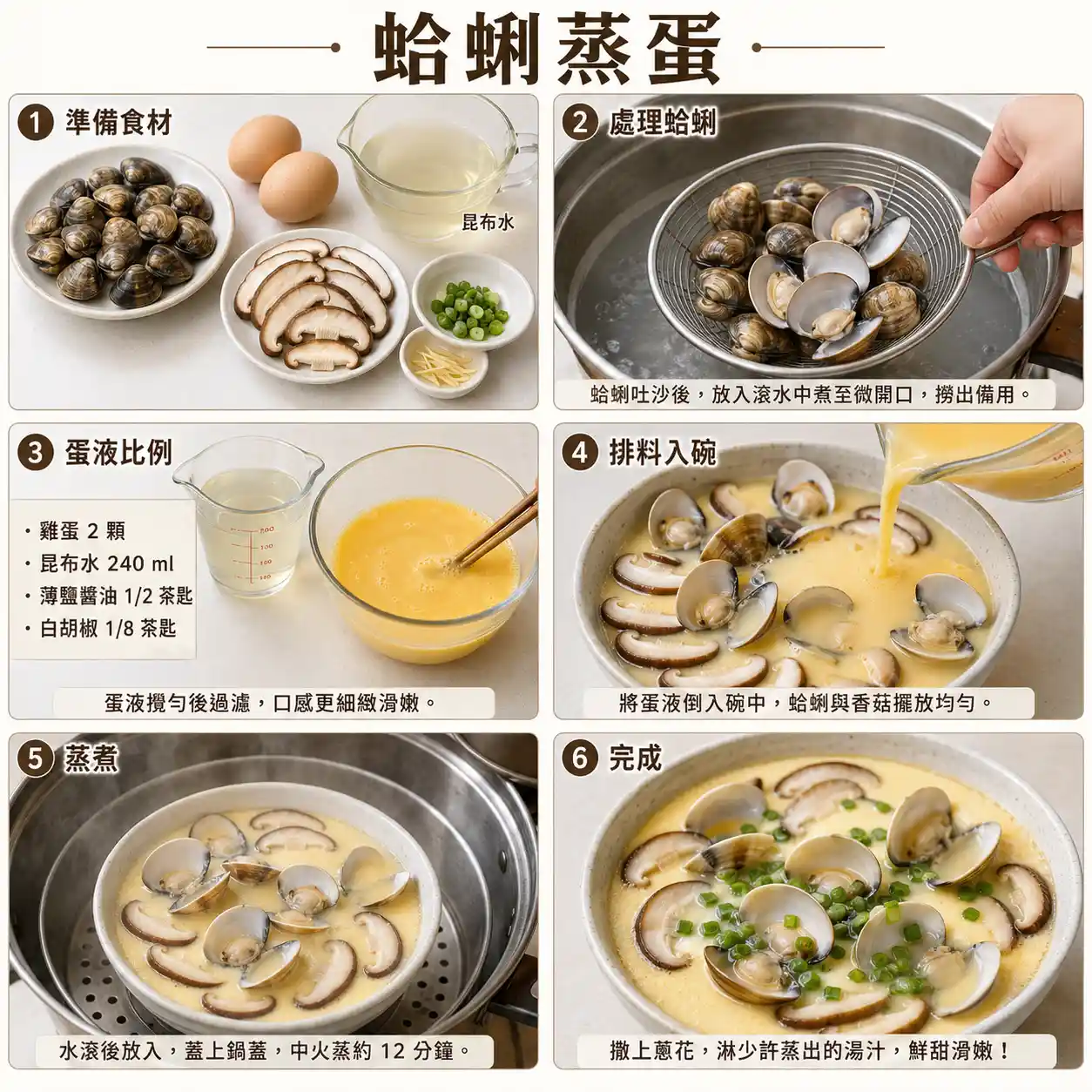食譜教學圖