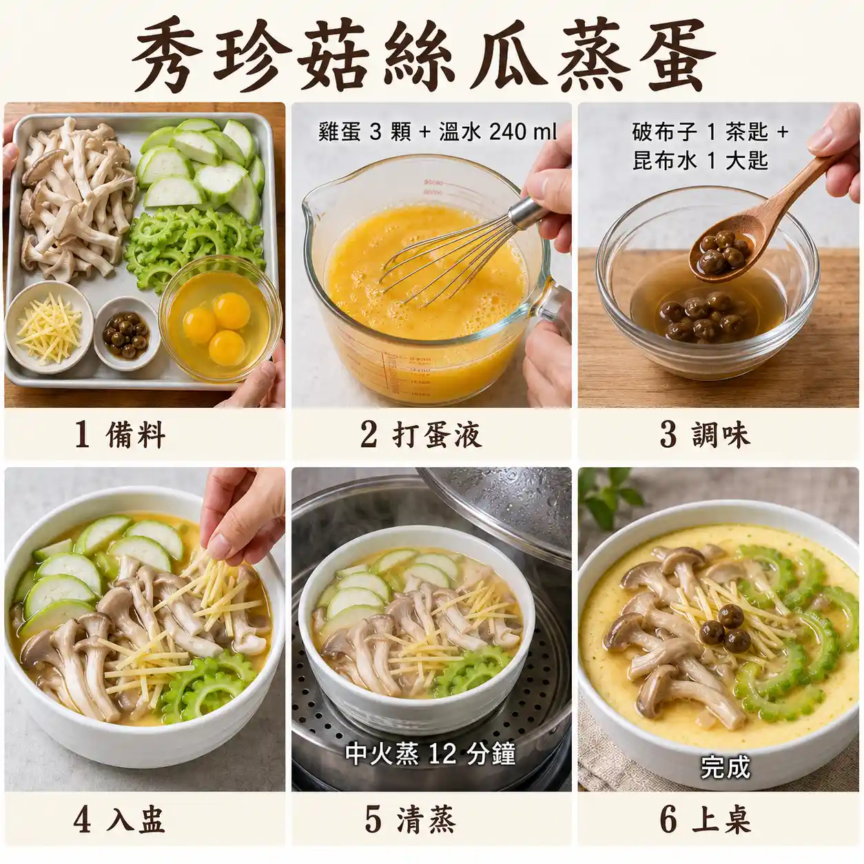 食譜教學圖