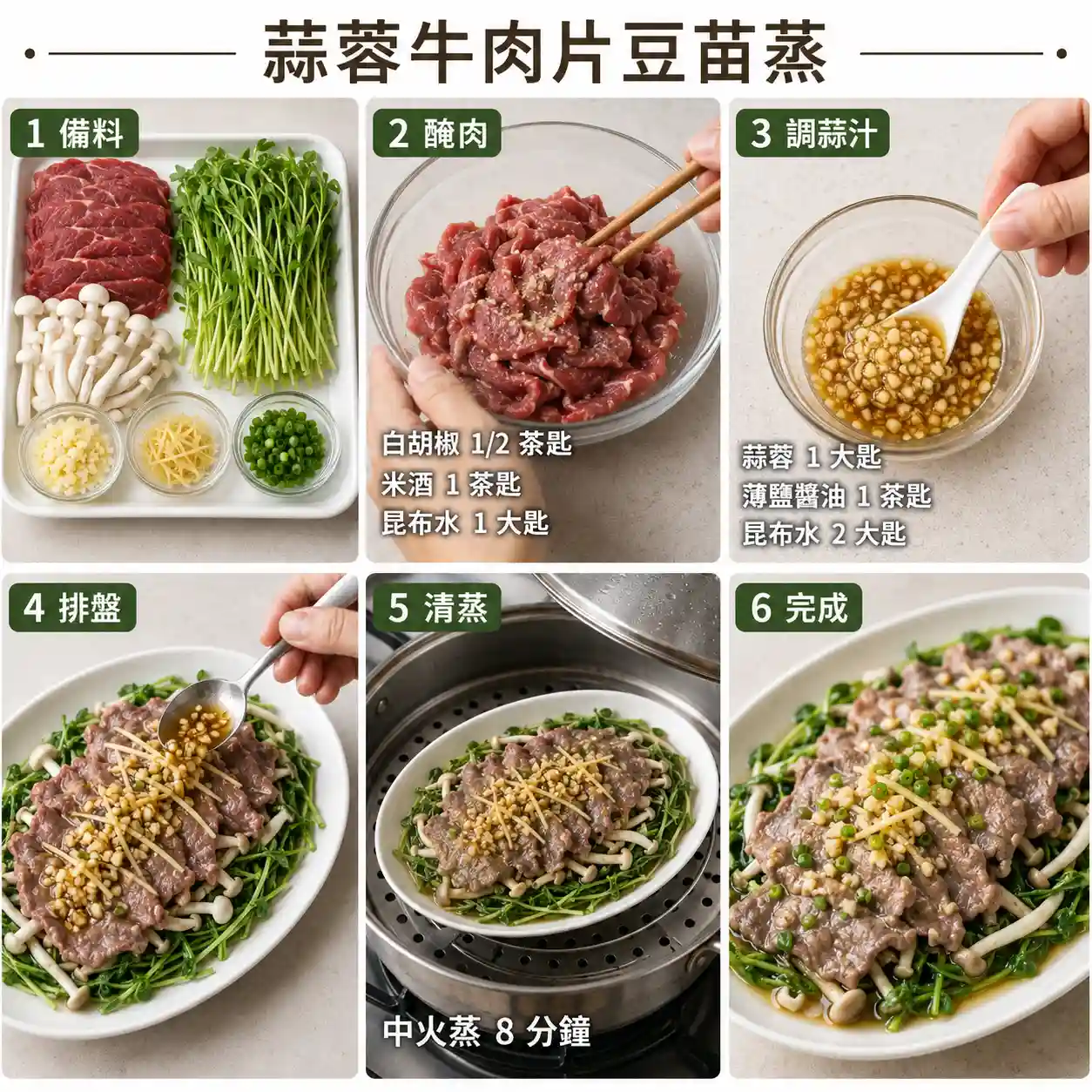 食譜教學圖