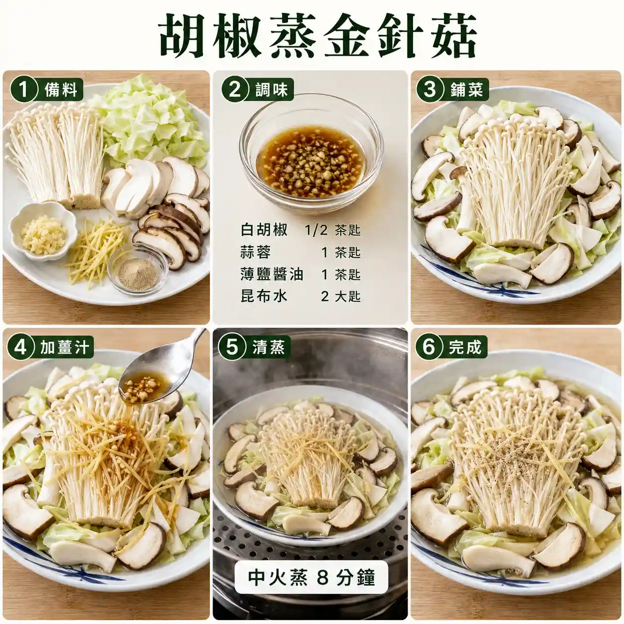 食譜教學圖