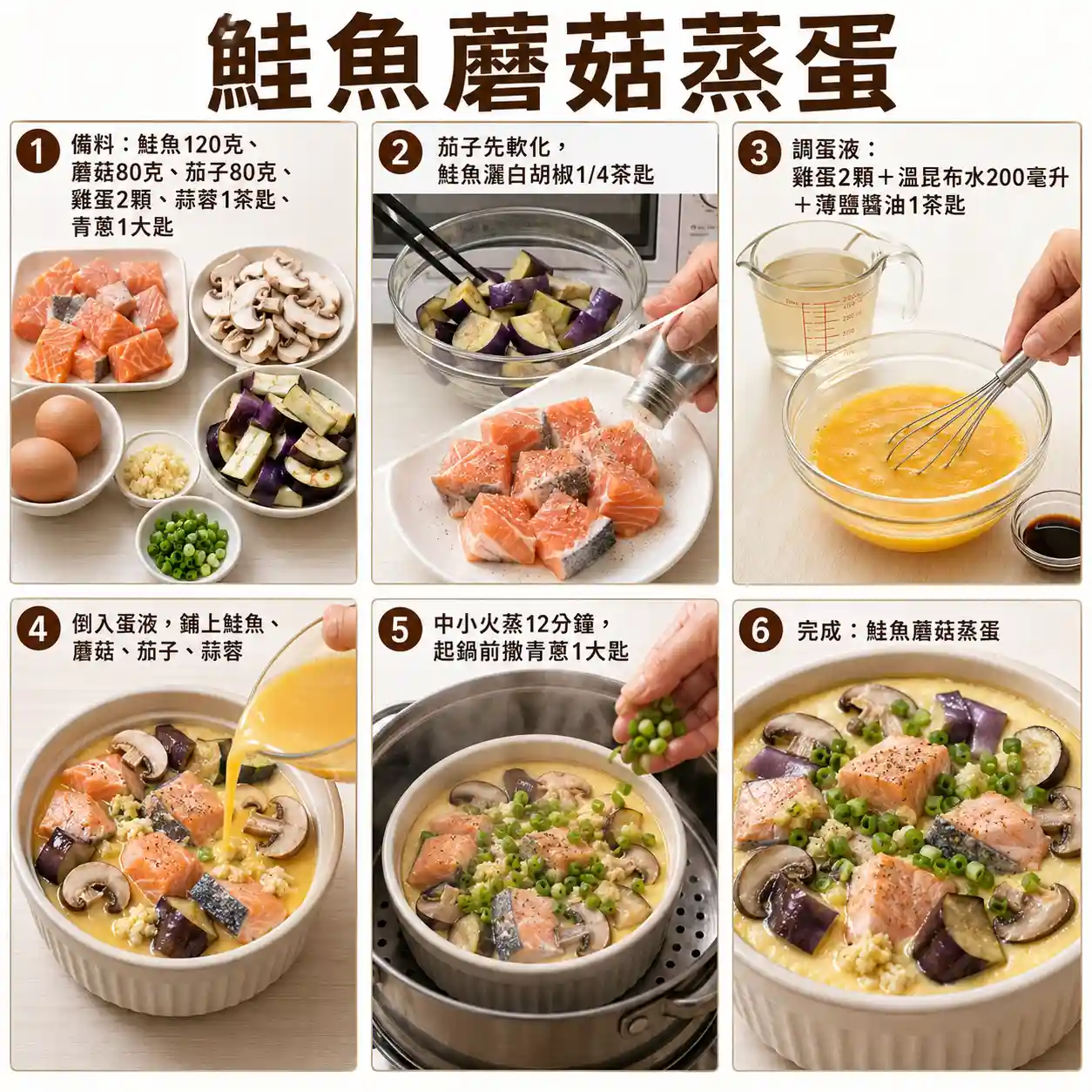食譜教學圖