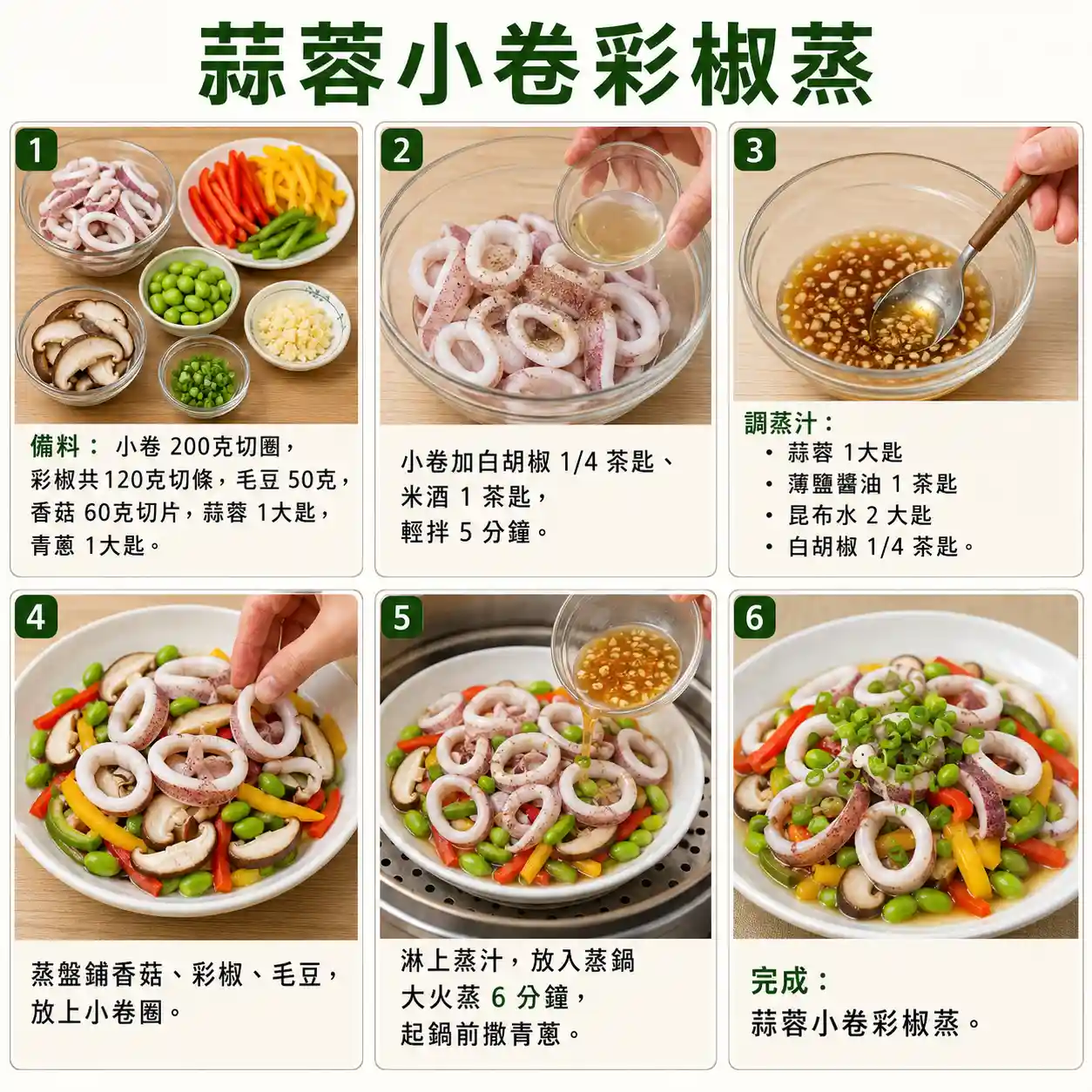 食譜教學圖