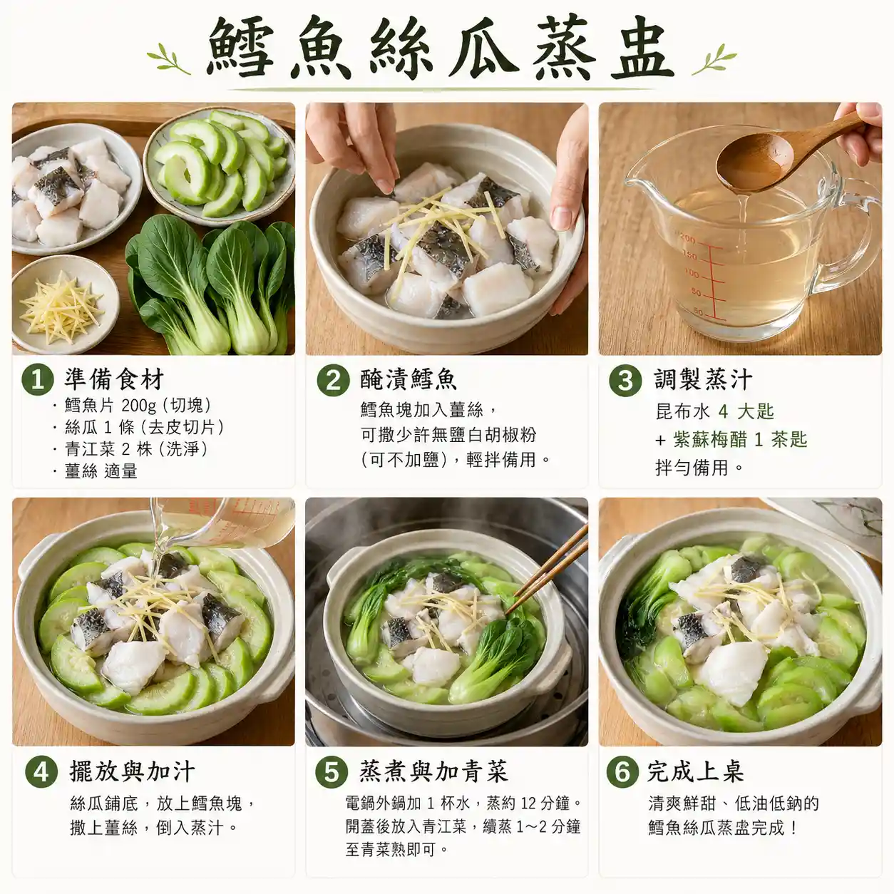 食譜教學圖