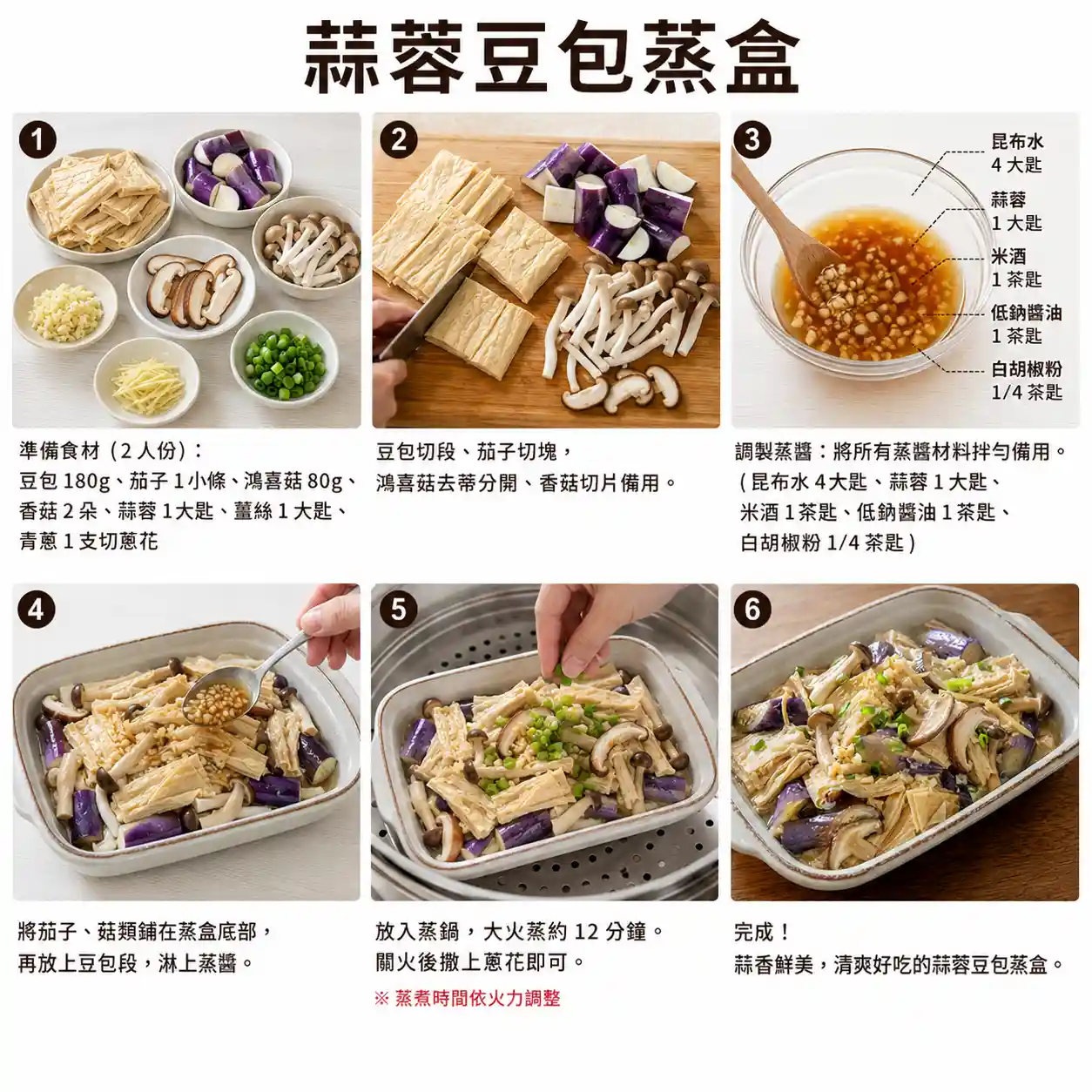 食譜教學圖