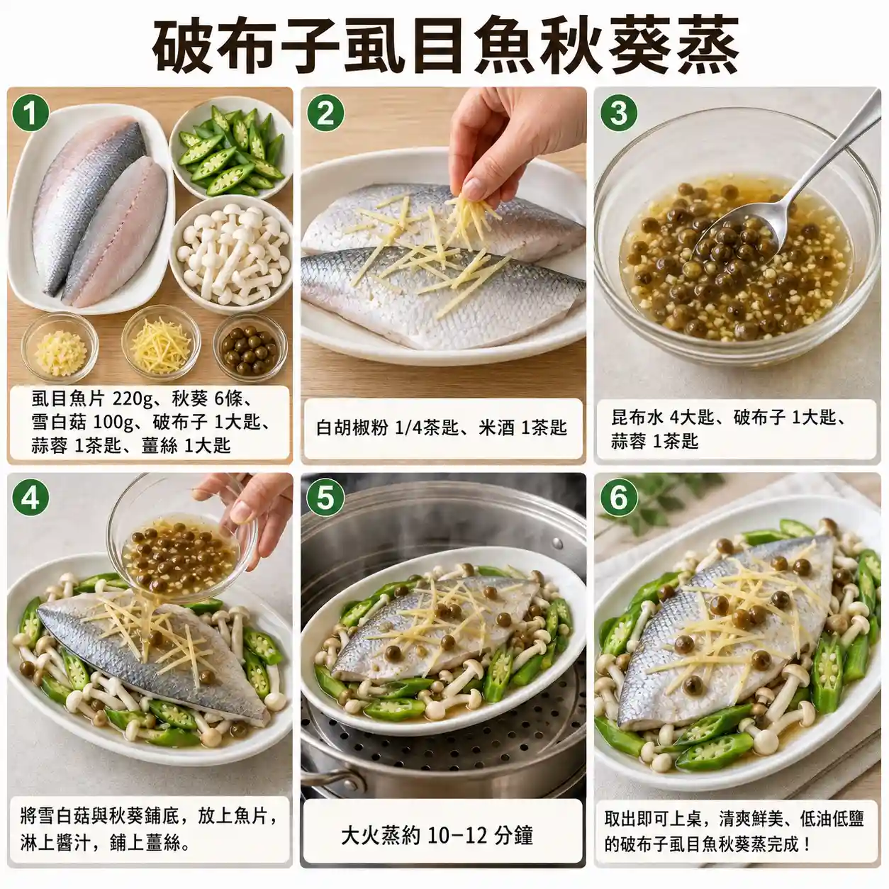 食譜教學圖