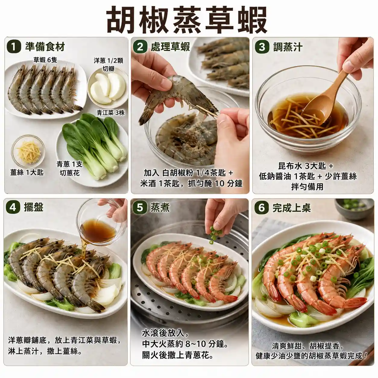 食譜教學圖