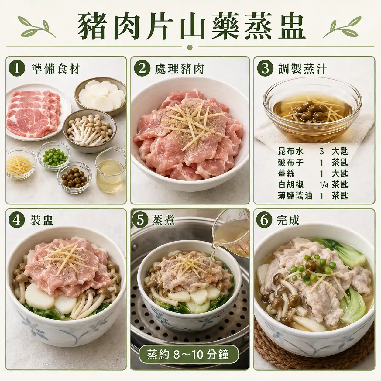 食譜教學圖