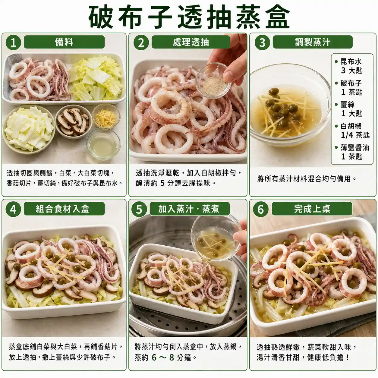 食譜教學圖