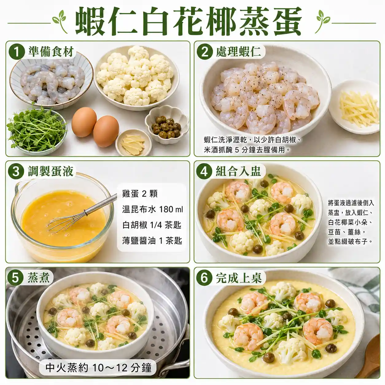 食譜教學圖