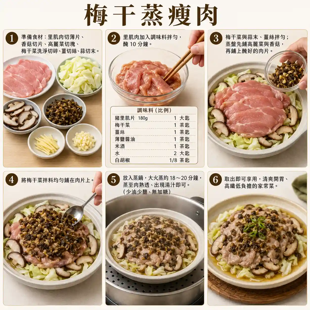 食譜教學圖