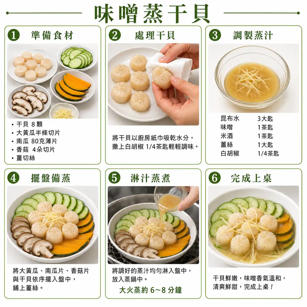 食譜教學圖