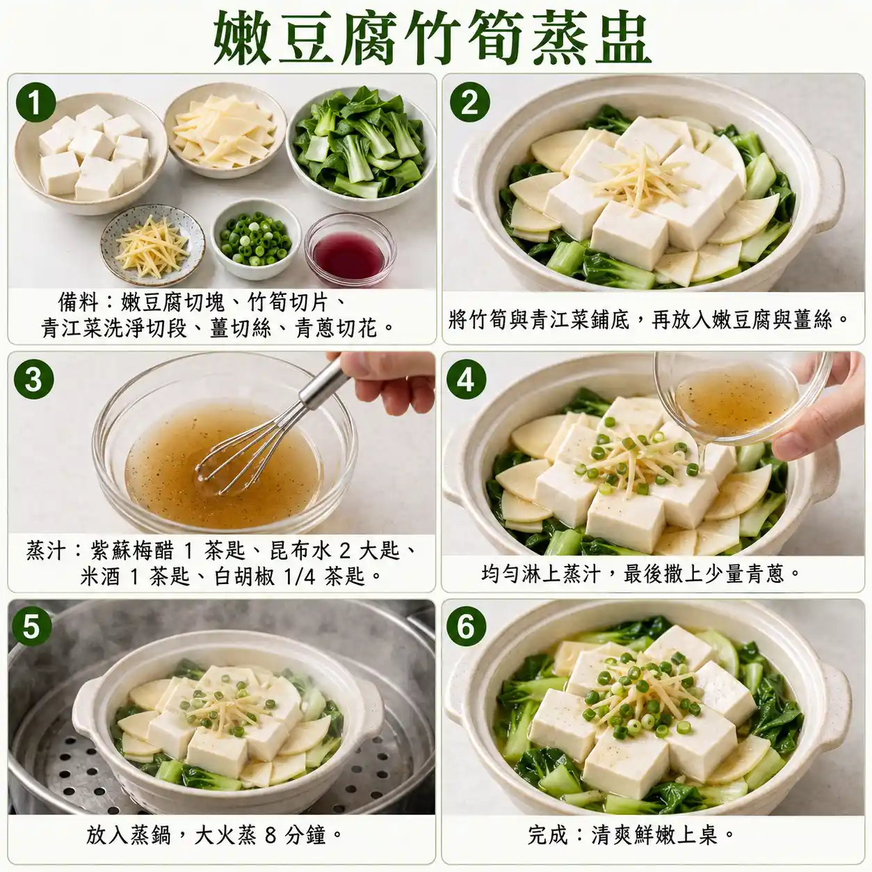 食譜教學圖