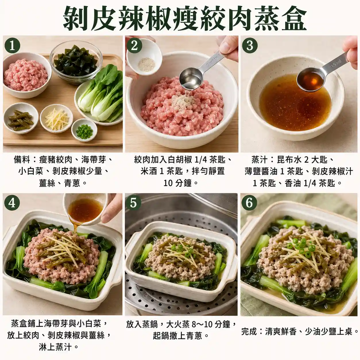 食譜教學圖