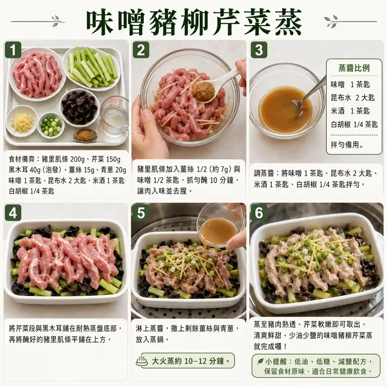 食譜教學圖