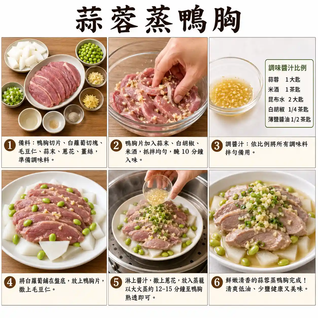 食譜教學圖