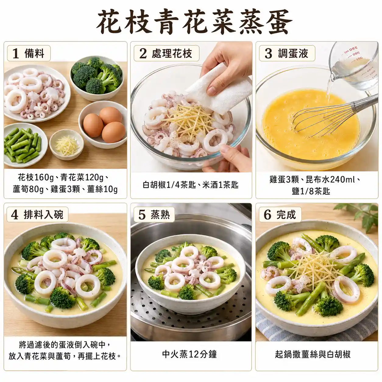 食譜教學圖