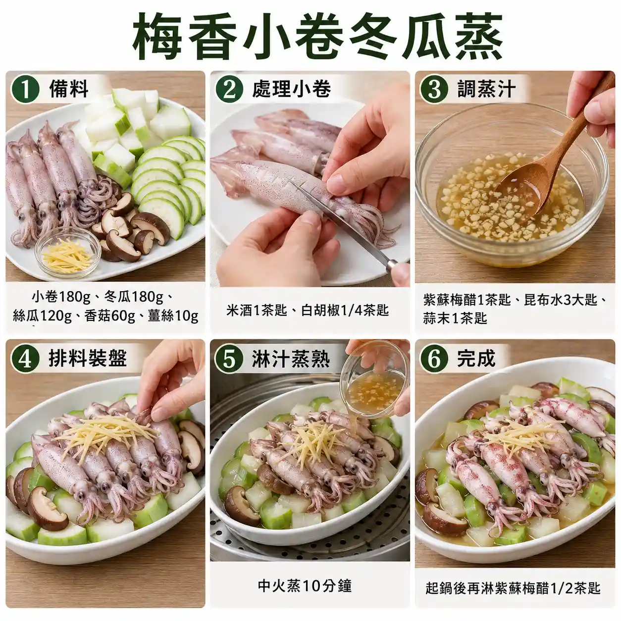 食譜教學圖