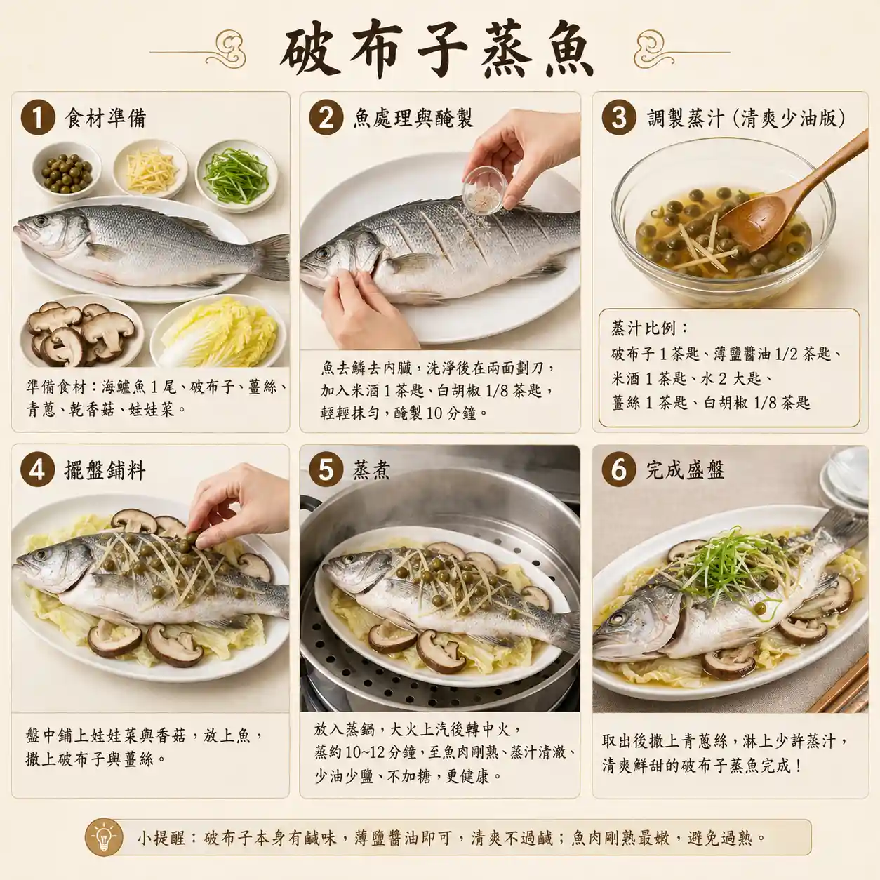 食譜教學圖