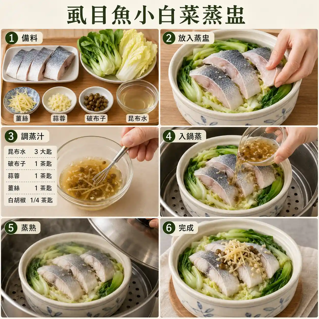 食譜教學圖