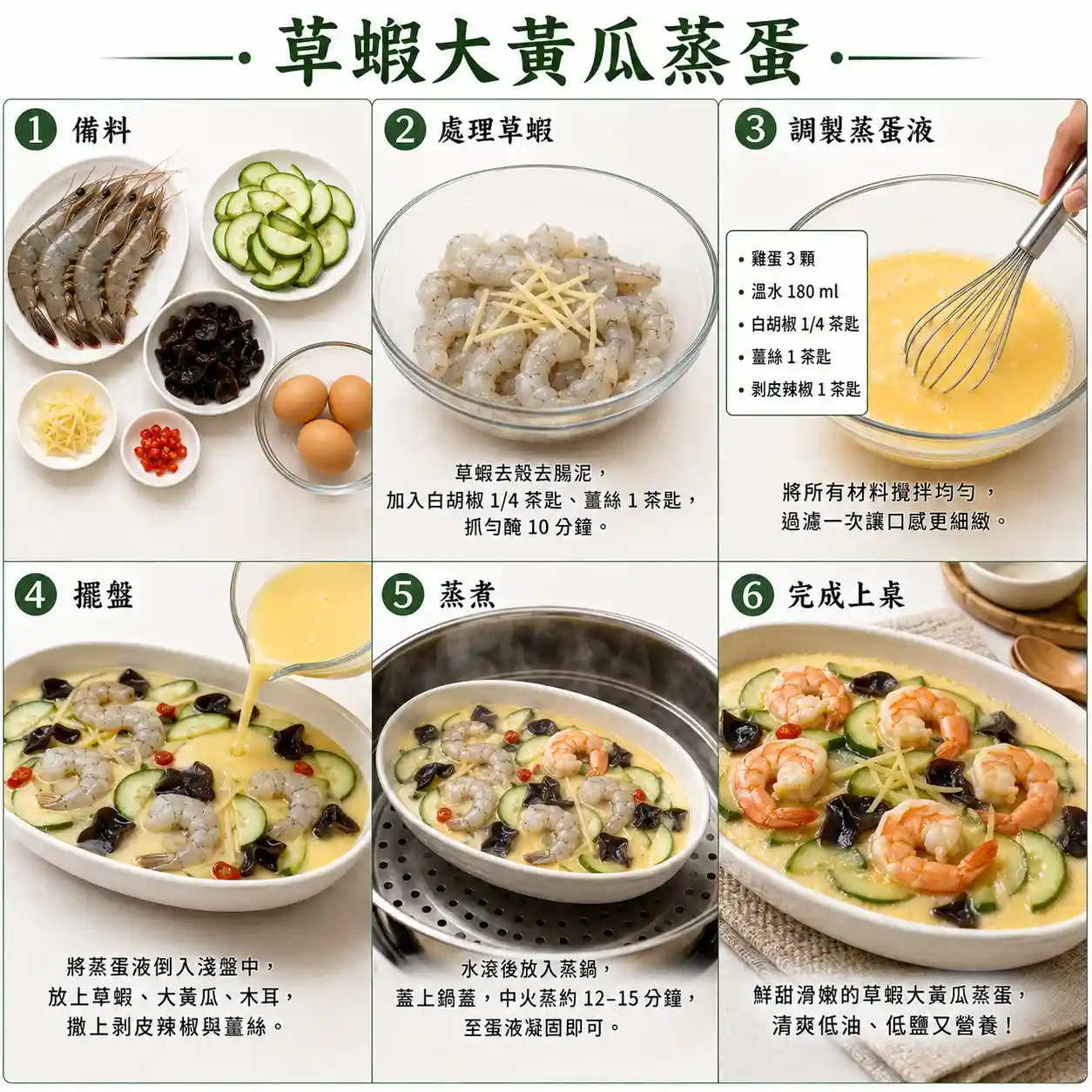食譜教學圖