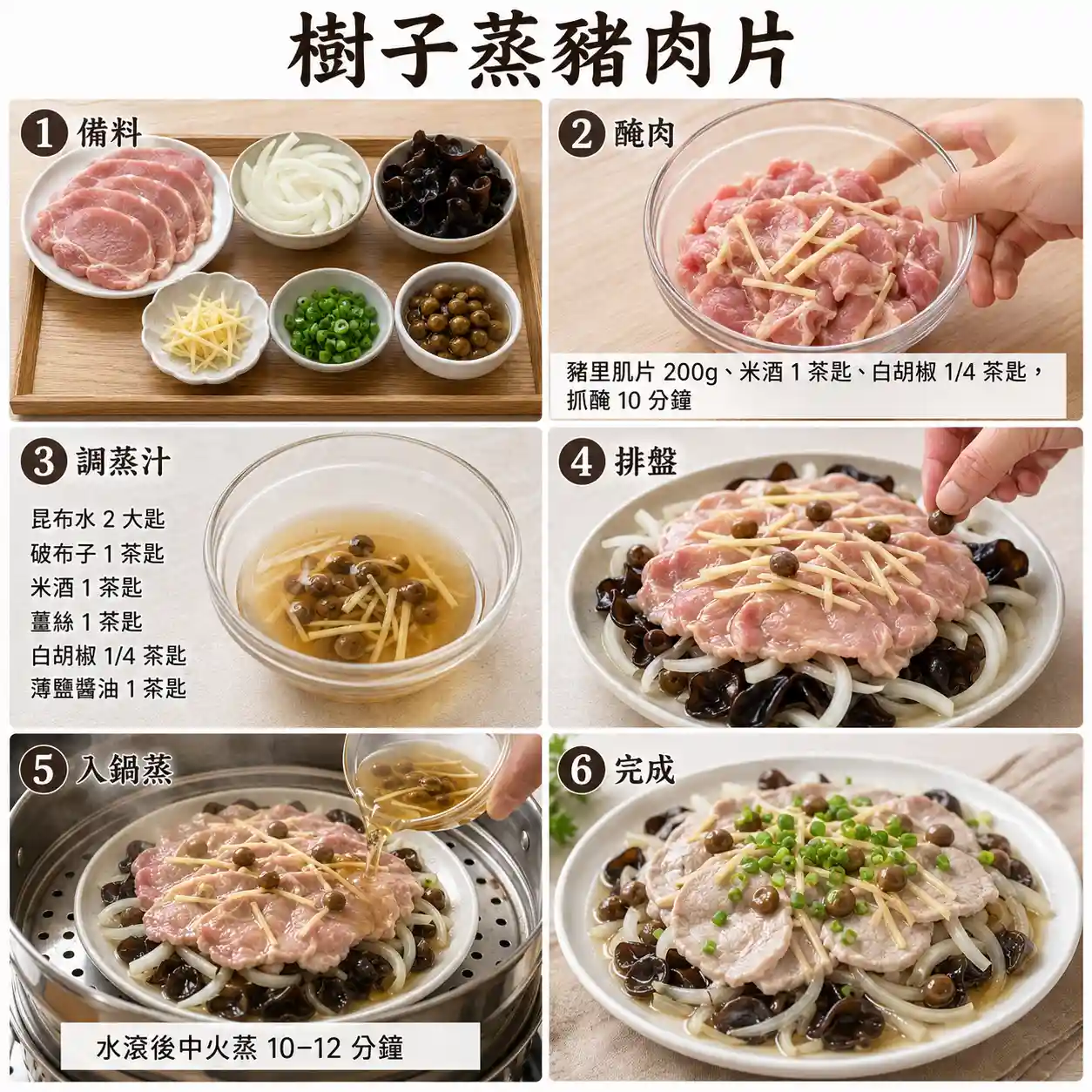食譜教學圖