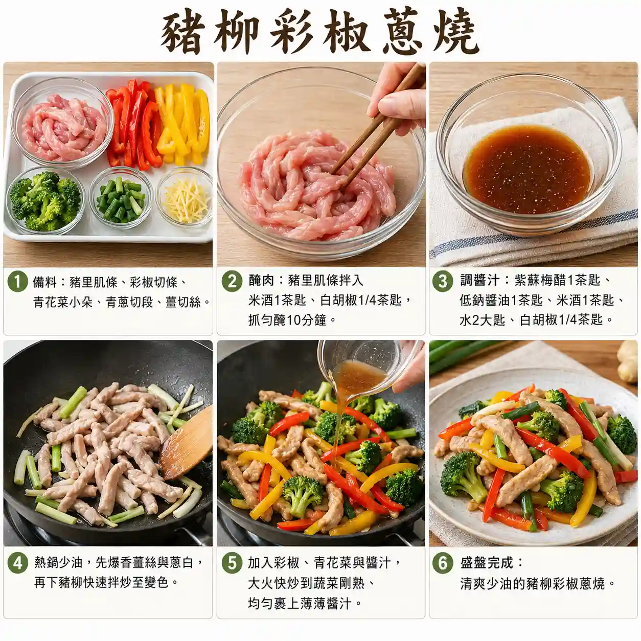 食譜教學圖