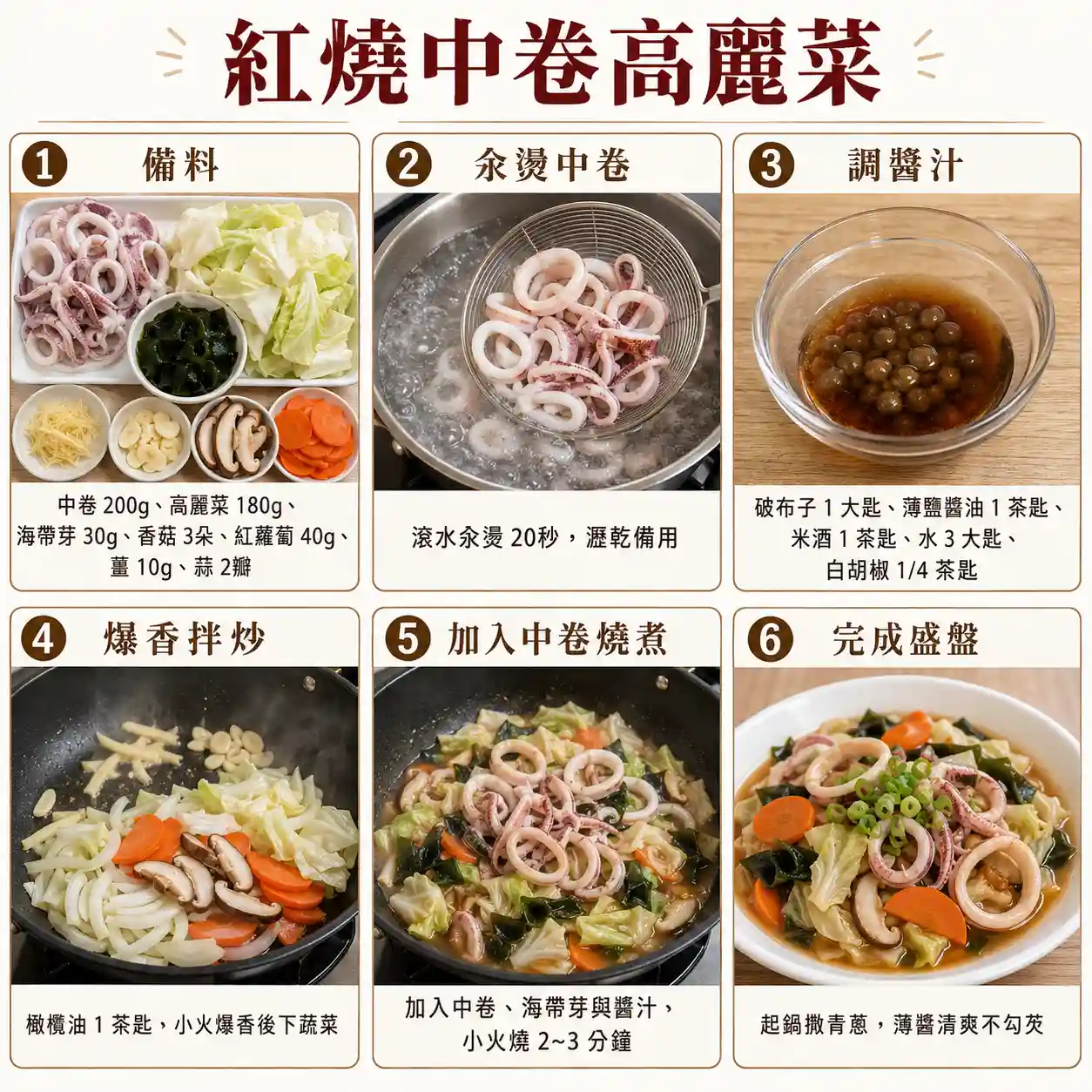食譜教學圖