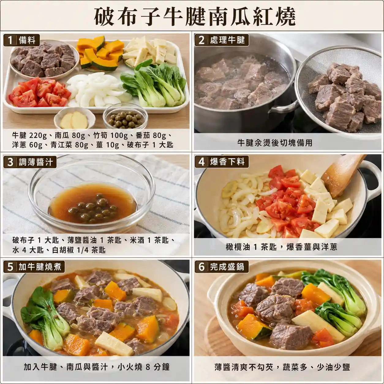 食譜教學圖