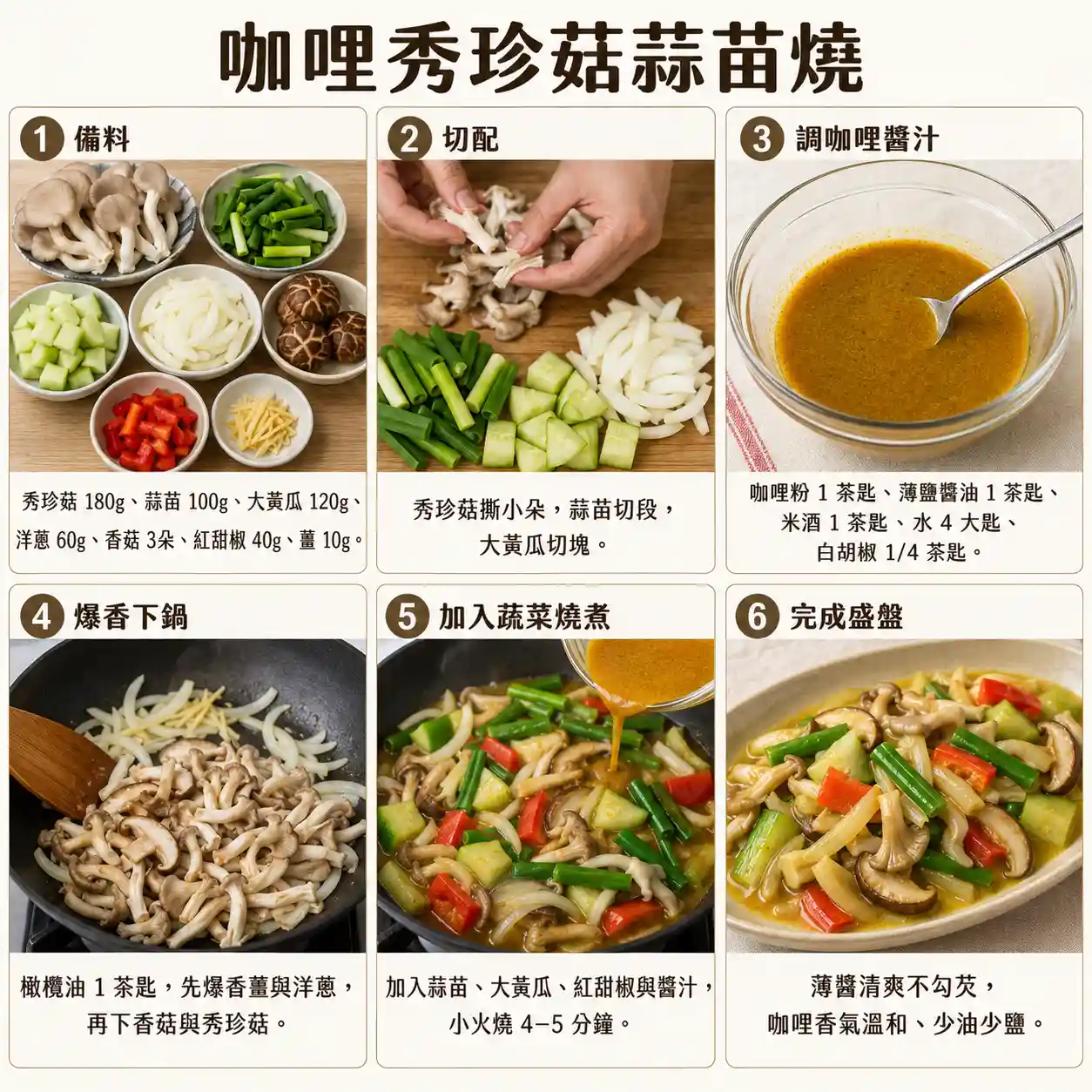 食譜教學圖