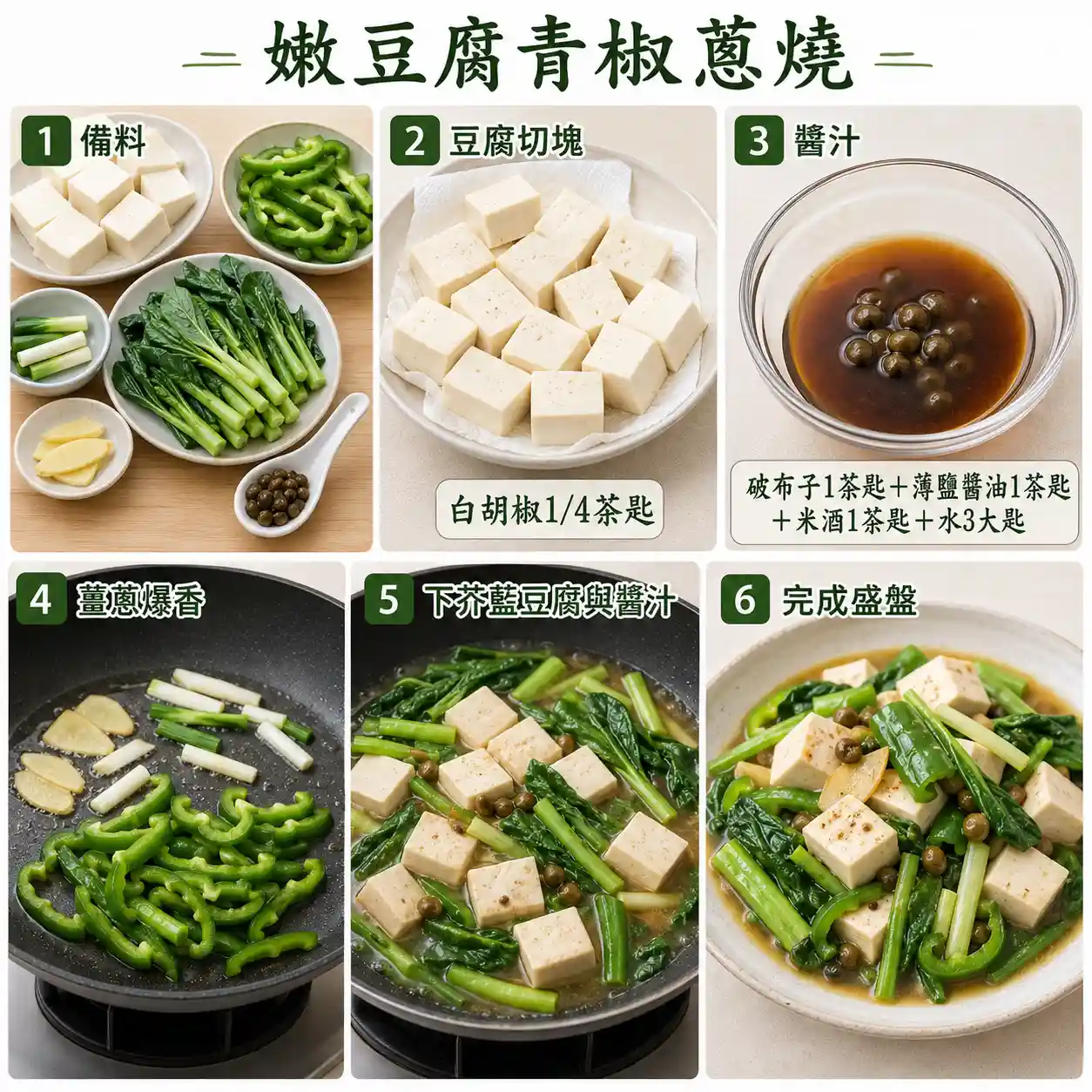 食譜教學圖