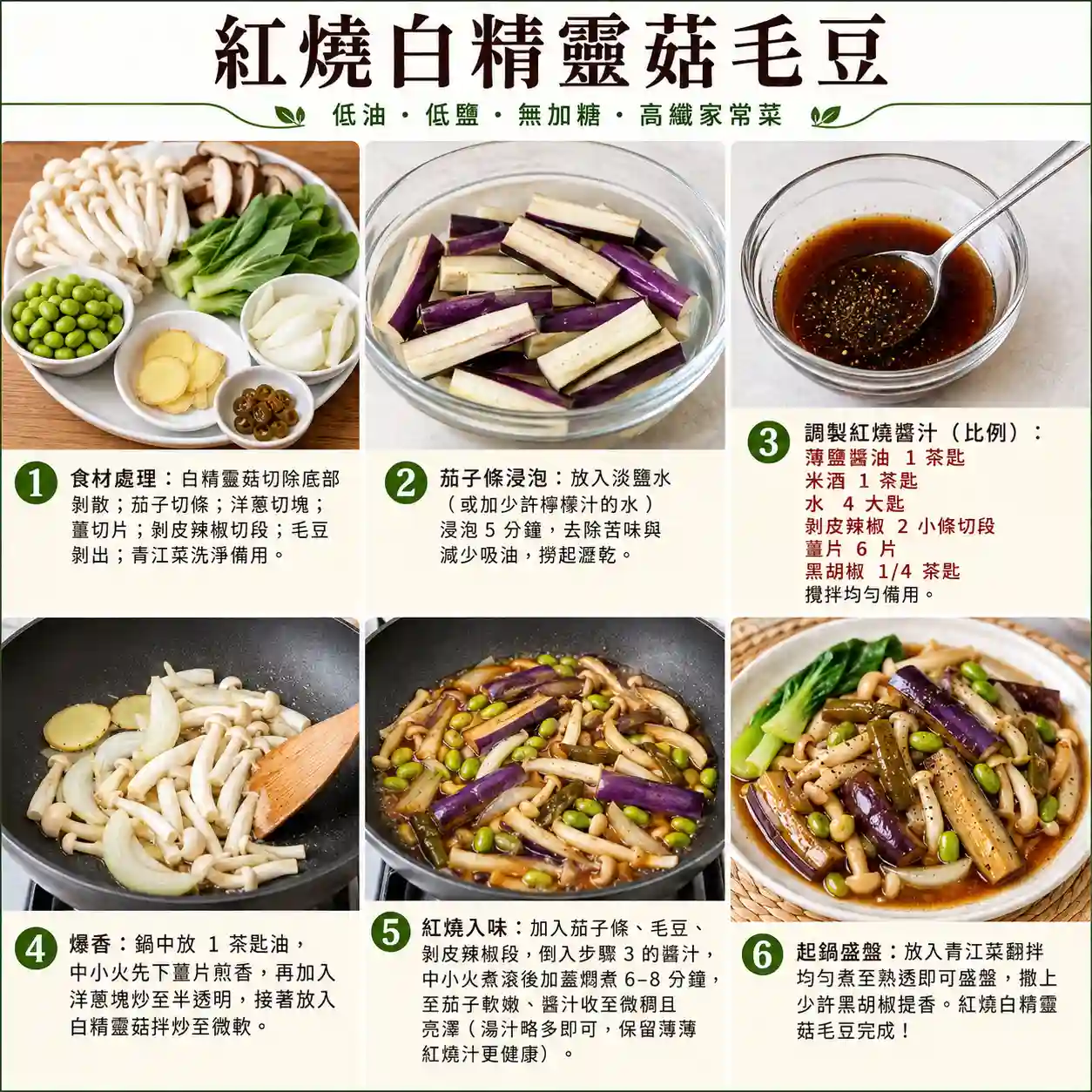 食譜教學圖