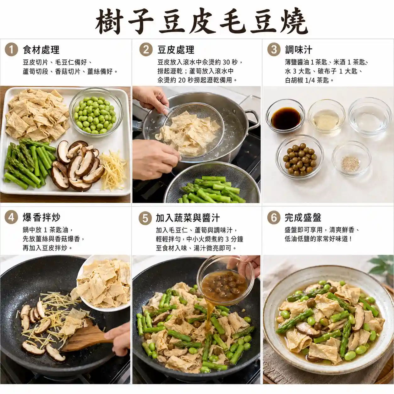 食譜教學圖
