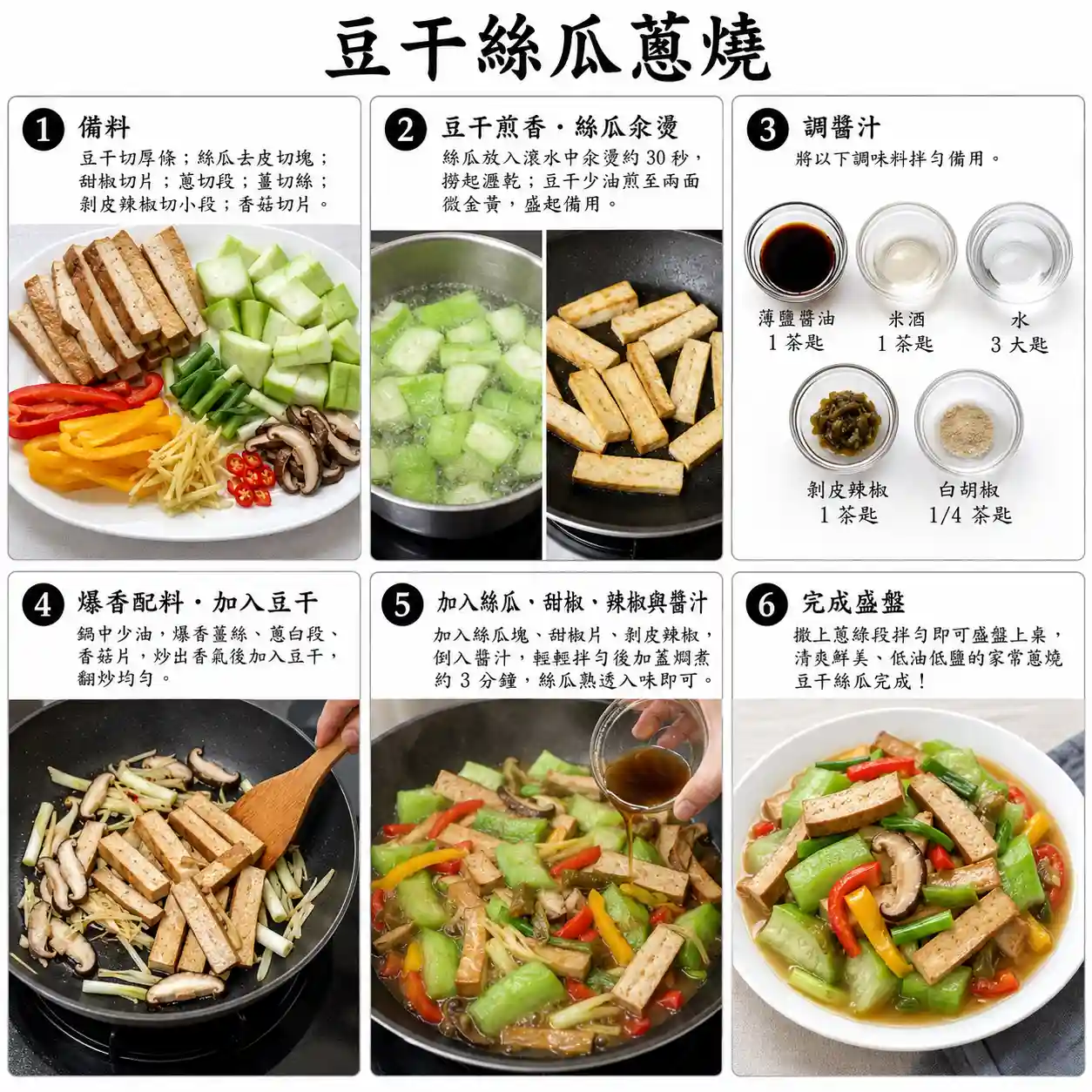 食譜教學圖