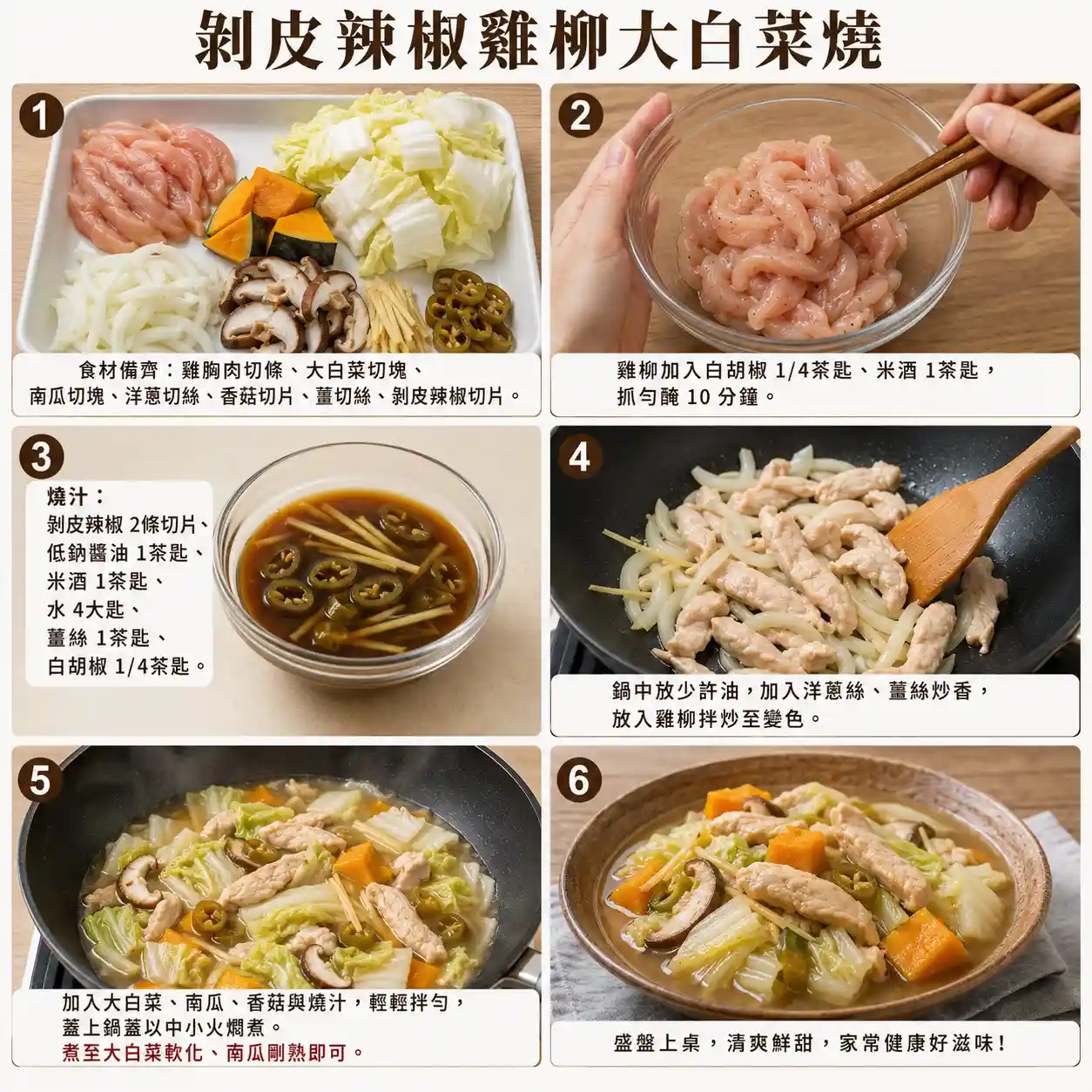 食譜教學圖