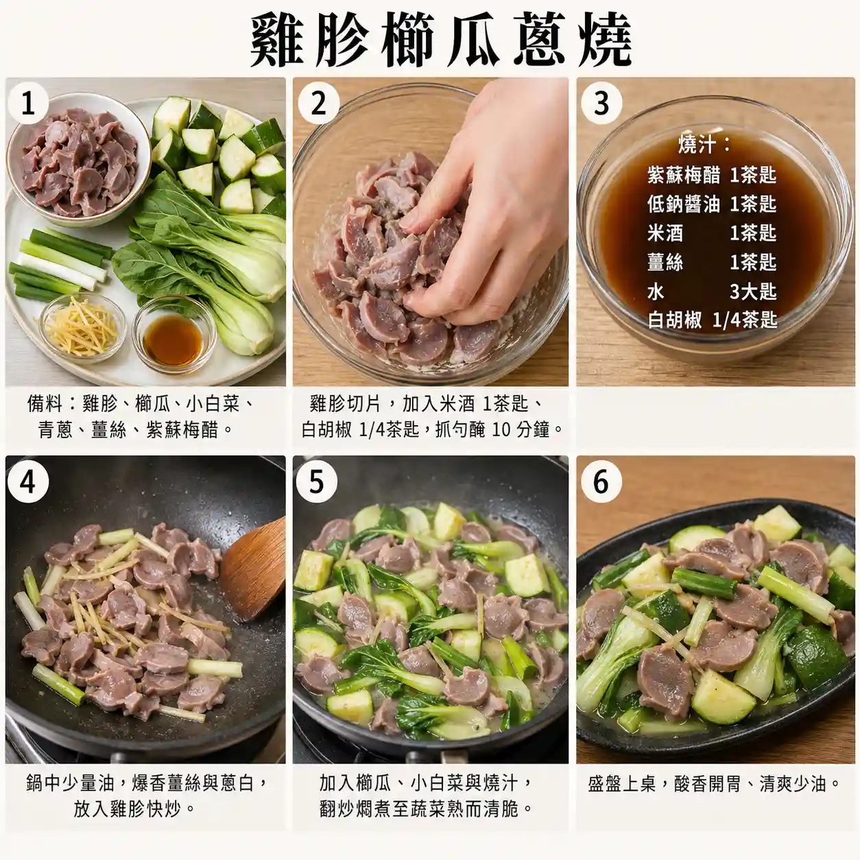 食譜教學圖