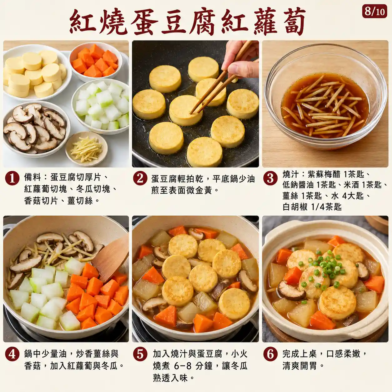 食譜教學圖